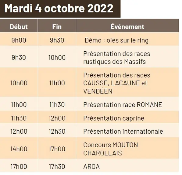 Installation et transmission au menu du Sommet de l’élevage pour les ovins