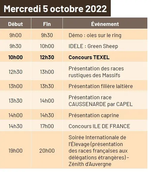 Installation et transmission au menu du Sommet de l’élevage pour les ovins