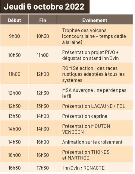Installation et transmission au menu du Sommet de l’élevage pour les ovins