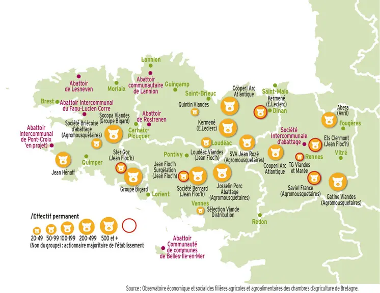 Les acteurs de l’abattage et de la première transformation en Bretagne © Observatoire économique et ...