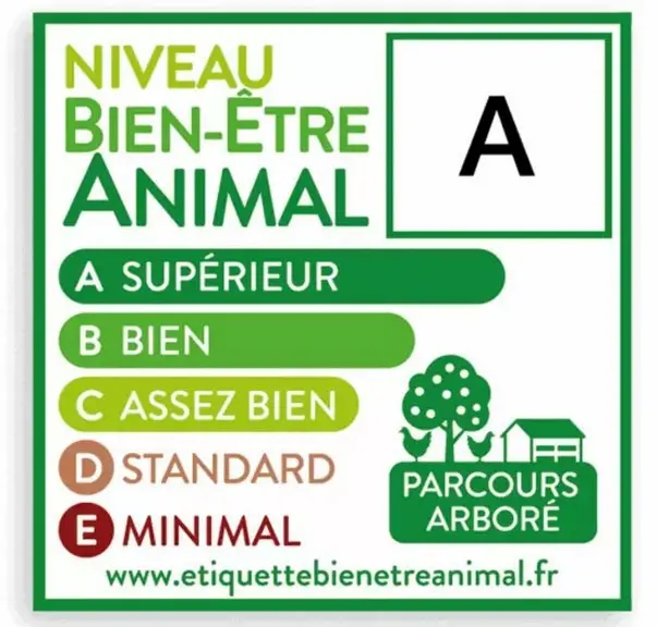 L’étiquette Bien-être animal prend de l’ampleur