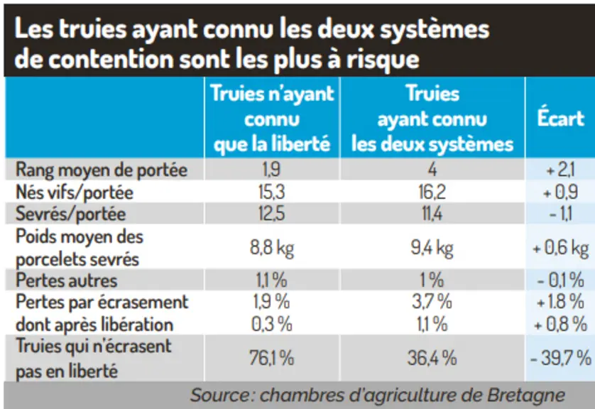 Une phase d’adaptation nécessaire pour les maternités liberté