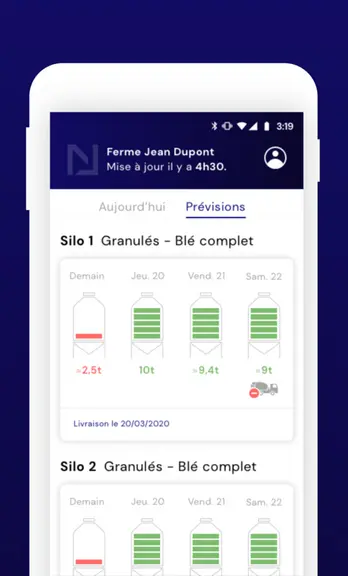 Les prévisions de tonnage pour les prochains jours sont évaluées, en se basant sur l'analyse des consommation et en intégrant les livraisons prévues.