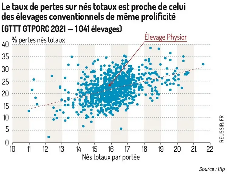 Des résultats prometteurs en maternité alternative