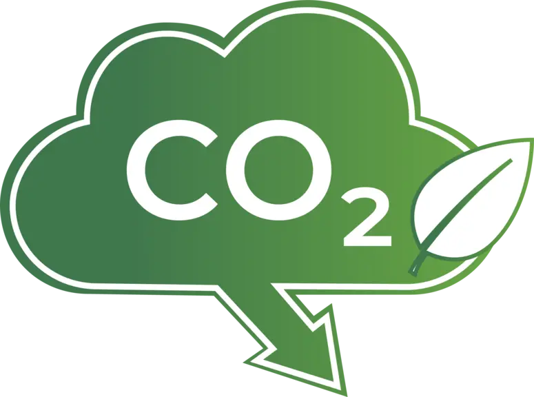 co2