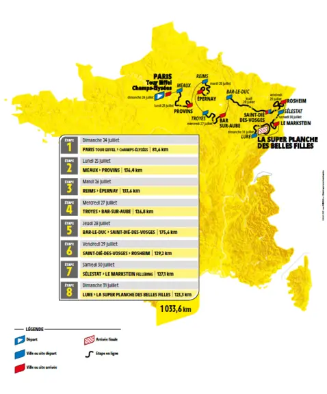 tour de france