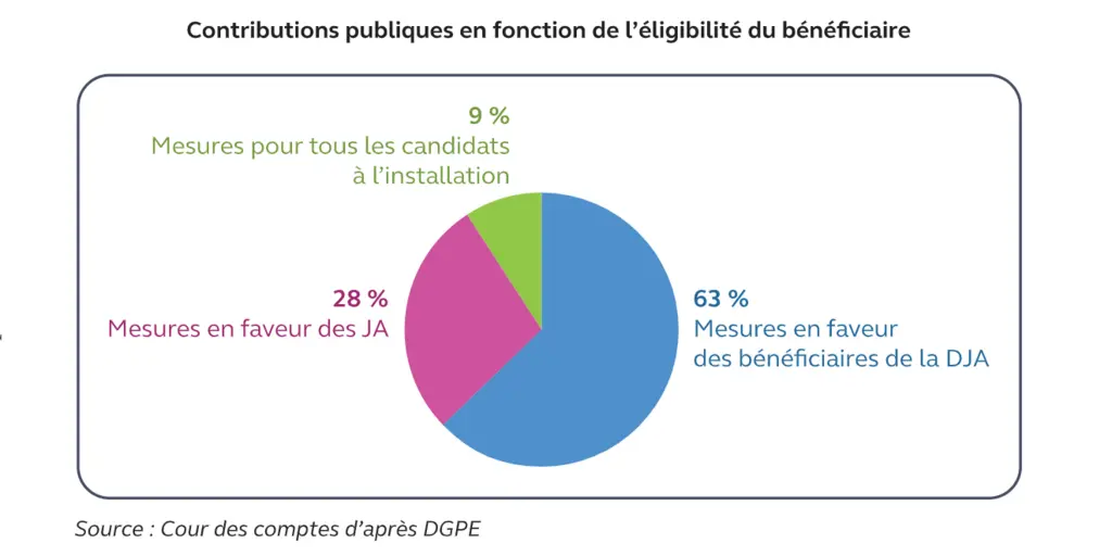 rapport