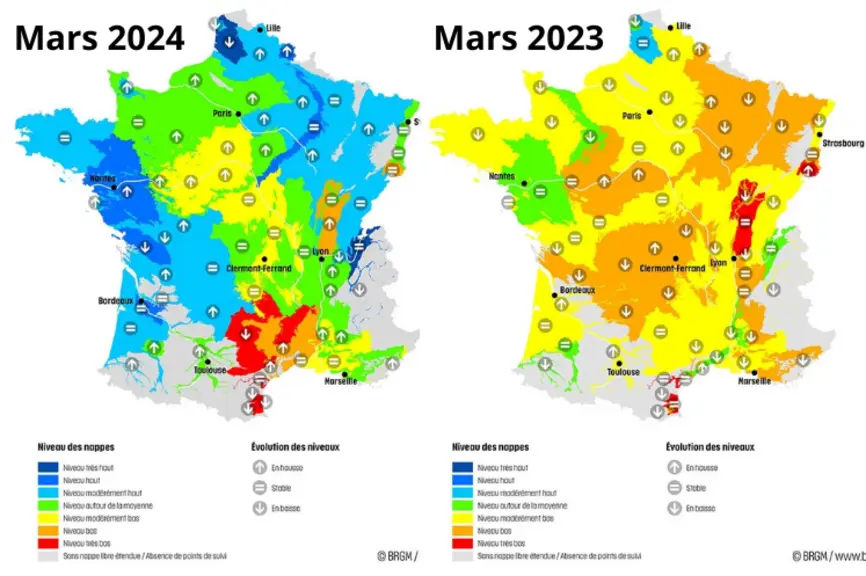 Comparaison des l'état des nappes phréatiques entre le 1er mars 2024 et le 1er mars 2023