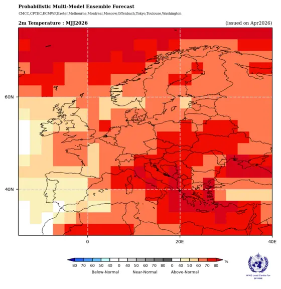 Prévisions probabilistes de la température de l’air en surface pour la période de mai à juillet 2026 en Europe.