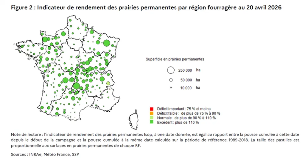 Carte de l'indicateur de rendement des prairies par régions fourragères au 20 avril 2026