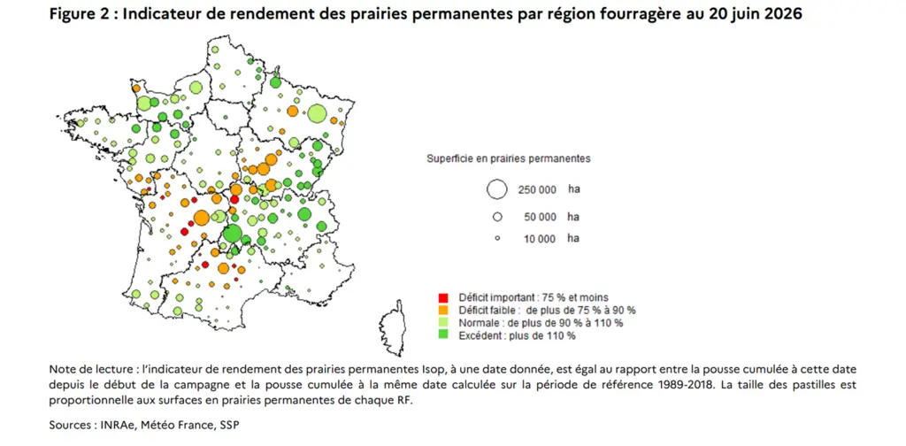 Indicateur de rendement des prairies permanentes par région au 20 juin 2026 - Indice ISOP