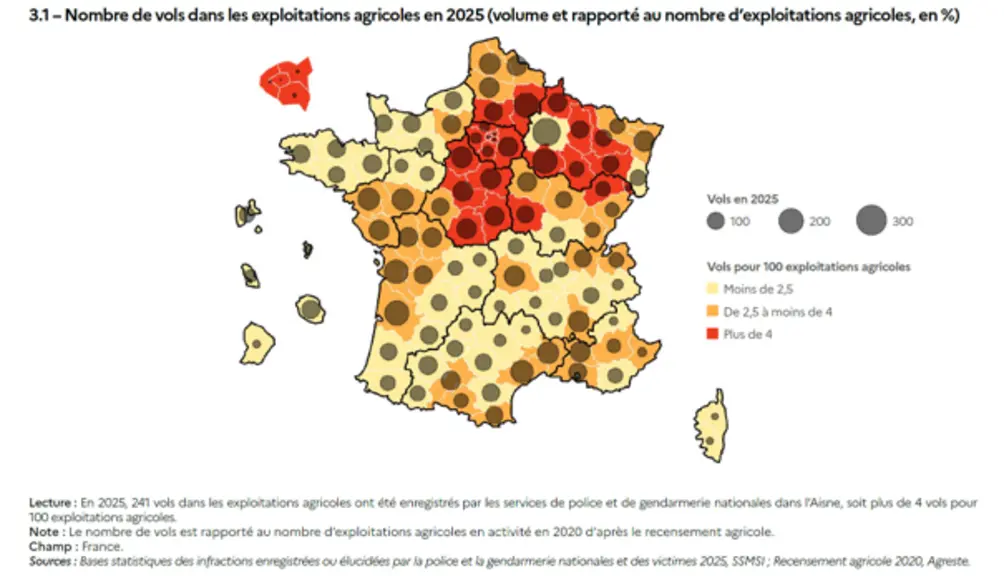 Carte du nombre de vols dans les exploitations agricoles en 2025