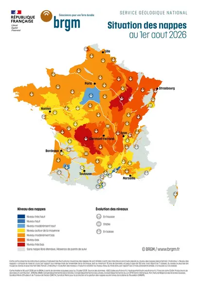 Carte de la situation des nappes en France hexagonale au 1er août 2026