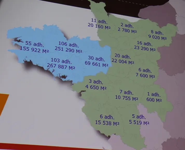 En quatre ans, Gaévol a perdu 12 % d’adhérents (379 fin 2020) et 7 % des surfaces (867 000 m2).