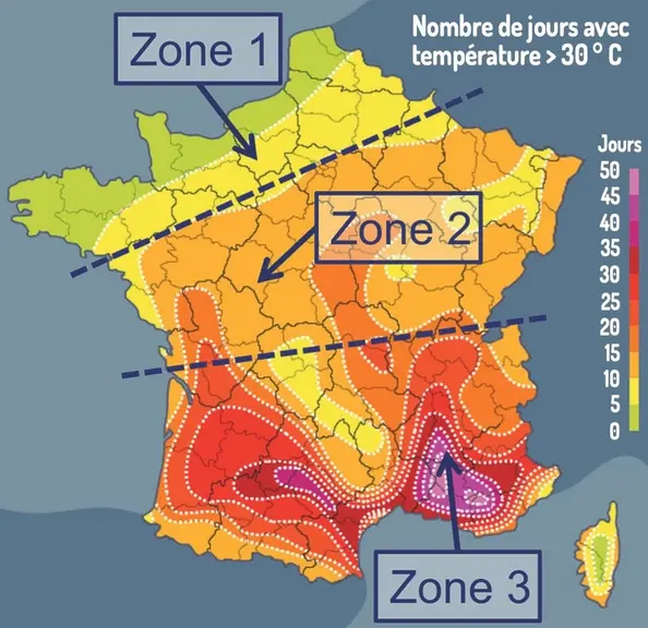 En période chaude, la stratégie alimentaire dépend de la zone climatique où se situe l’élevage