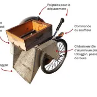 Un souffleur sur chariot pour une récolte plus sereine