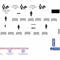 schémas indicatifs de configuration des lieux et d’organisation géographique pratique des marchés