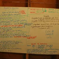 Chaque étape de la traite des chèvres est expliquée en détails afin que tous puissent prendre le relais quand Hélène n'est pas là. © B. Morel