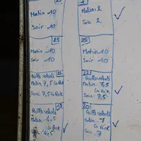 Tableau blanc, transmission des consignes