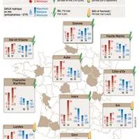 Un risque d'échaudage et de stress hydrique accru sur toute la France d'ici à 2050 © Source : plateforme AWA ...