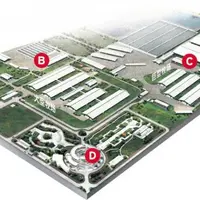 Institut de production laitière (DFI) - A : élevages de 200 à 450 vaches. B : élevages de 600 à 1200 vaches. C :  élevages de 3600 à 8000 vaches. D :