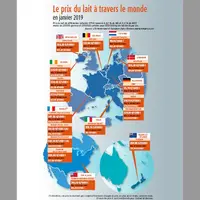 carte prix du lait dans le monde