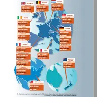 Prix du lait décembre 2018 dans le monde sondage LTO EDF