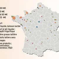 Investissements laitiers en France