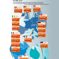 carte des prix du lait de août 2019 dans le monde