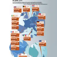 carte des prix du lait de juillet 2019 dans le monde