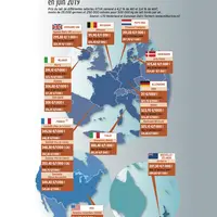 carte des prix du lait de juin 2019 dans le monde