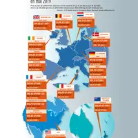 carte des prix du lait dans le monde