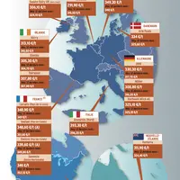 carte des prix du lait de mars 2020 dans le monde