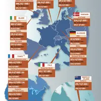 carte des prix du lait d'octobre 2019 dans le monde