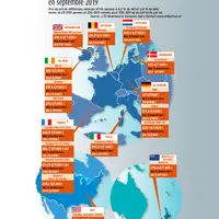 carte des prix du lait de septembre 2019 dans le monde