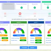 L’évaluation dure environ 2h30 sur la ferme.