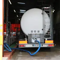 camion citerne de lait