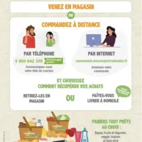 Comptoir Bio