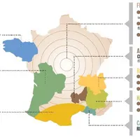 Filières françaises d'Ekibio