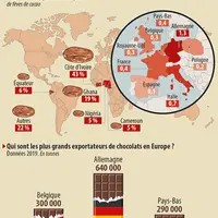 D'où viennent nos chocolats?