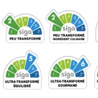 Sept catégories de produits existent allant de « non transformé » à « ultra-transformé à limiter », en passant par « transformé équilibré ». © DR