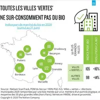 Cette carte Nielsen pourrait évoluer avec l'arrivée des Verts à la tête de grandes villes. © DR