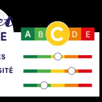 L'itab prévoit encore de consolider l'outil et de déployer le calcul avec les données d'Agribalyse.