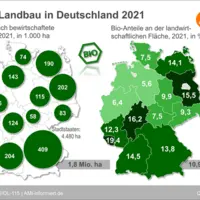 carte agriculture bio allemange