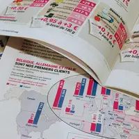 Chaque mois, dans votre Mag, une double page d'infographie