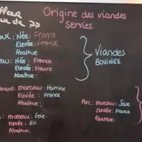 tableau origine viande en restaurant