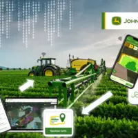 Schéma de principe de l'application de la start-up Solorrow pour la modulation - John Deere