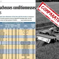 _RMA2006_ART_TAB_FAUCHEUSES_CONDITIONNEUSES_TRACTEES_DRUPAL