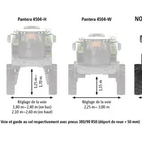 Sur le Pantera 4504-HW, la voie variable dépend de la hauteur sous châssis.