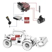Détection de charge adaptative sur chariot télescopique Dieci Agriplus GD 42.7